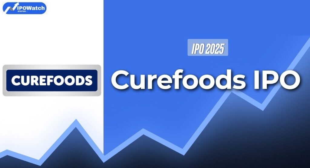 Curefoods-IPO-banner