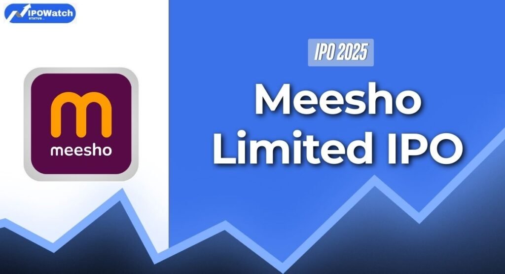 Meesho-Limited-IPO-banner