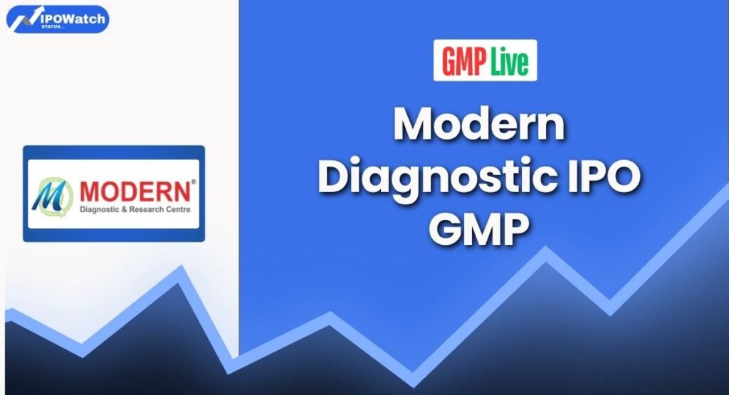 Modern-Diagnostic-IPO-GMP-banner-image