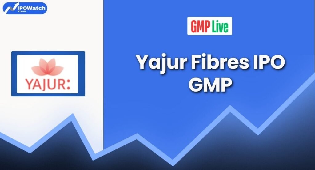 Yajur-Fibres-IPO-GMP-banner-image